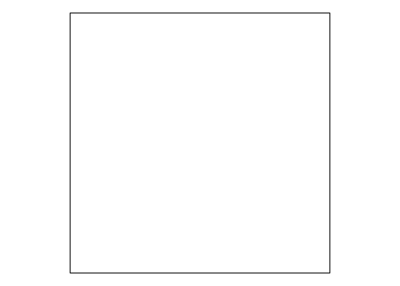 Square